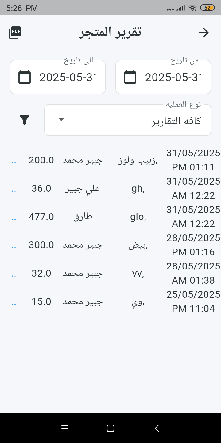 احد صور التطبيق